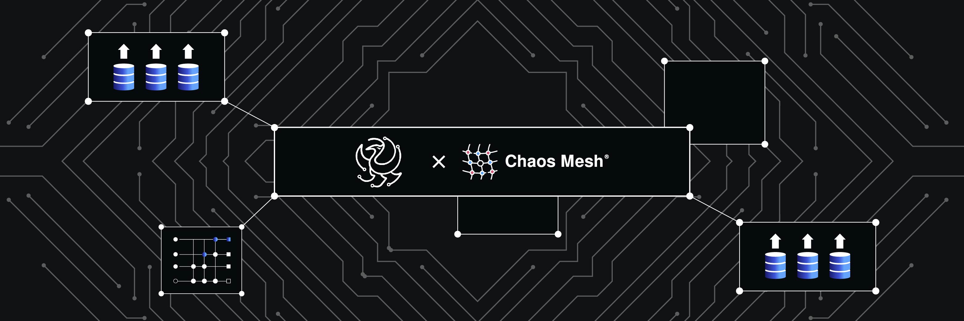 顶级游戏公司如何运用混沌工程提升测试质量